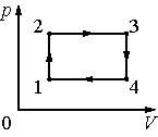 Изменение состояния 2 моль идеального одноатомного газа происходит по циклу показанному на рисунке