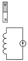 На рисунке изображена схема опыта фарадея при введении магнита в катушку стрелка гальванометра