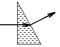 На рисунке показан ход луча света через стеклянную призму находящуюся в воздухе 15 10