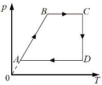 На рисунке показан цикл осуществляемый с идеальным газом количество вещества газа