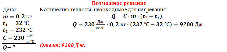 Температура медного образца массой 100 г повысилась с 20 до 60 какое количество теплоты получил