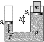В вертикальном цилиндре с гладкими стенками открытом сверху под поршнем массой