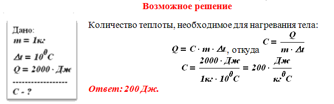 Площадь комнаты 20 м2 высота 3м какое количество теплоты необходимо для нагревания воздуха в комнате